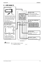 Preview for 95 page of Daikin FDMR50TVMG Service Manual