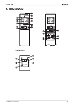 Preview for 99 page of Daikin FDMR50TVMG Service Manual