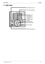 Preview for 101 page of Daikin FDMR50TVMG Service Manual