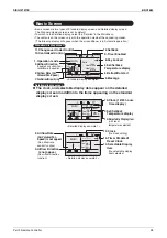 Preview for 103 page of Daikin FDMR50TVMG Service Manual