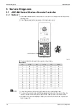 Preview for 112 page of Daikin FDMR50TVMG Service Manual