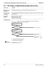 Preview for 128 page of Daikin FDMR50TVMG Service Manual