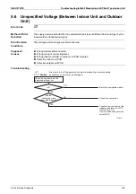 Preview for 131 page of Daikin FDMR50TVMG Service Manual