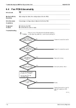 Preview for 136 page of Daikin FDMR50TVMG Service Manual