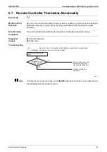 Preview for 139 page of Daikin FDMR50TVMG Service Manual