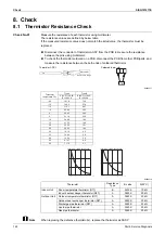 Preview for 174 page of Daikin FDMR50TVMG Service Manual