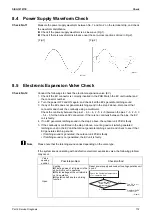 Preview for 177 page of Daikin FDMR50TVMG Service Manual