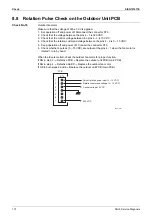 Preview for 180 page of Daikin FDMR50TVMG Service Manual