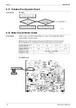 Preview for 182 page of Daikin FDMR50TVMG Service Manual