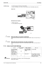 Preview for 197 page of Daikin FDMR50TVMG Service Manual