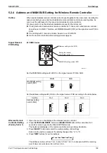 Preview for 203 page of Daikin FDMR50TVMG Service Manual