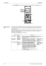 Preview for 204 page of Daikin FDMR50TVMG Service Manual