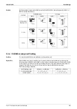 Preview for 207 page of Daikin FDMR50TVMG Service Manual