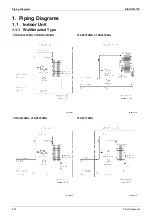 Preview for 210 page of Daikin FDMR50TVMG Service Manual