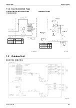 Preview for 211 page of Daikin FDMR50TVMG Service Manual