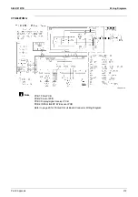 Preview for 217 page of Daikin FDMR50TVMG Service Manual