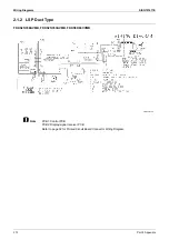 Preview for 218 page of Daikin FDMR50TVMG Service Manual