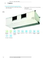 Preview for 4 page of Daikin FDQ-B Technical Data Manual