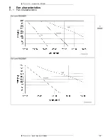 Предварительный просмотр 13 страницы Daikin FDQ-B Technical Data Manual