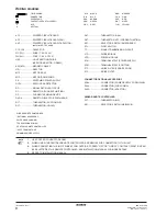 Preview for 12 page of Daikin FDQ125C7VEB Installation Manual