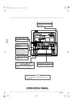 Предварительный просмотр 4 страницы Daikin FDQ16PY1 Operation Manual