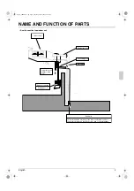 Предварительный просмотр 5 страницы Daikin FDQ16PY1 Operation Manual