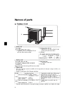 Предварительный просмотр 6 страницы Daikin FDXM25F2V1B Operation Manuals