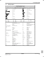 Предварительный просмотр 17 страницы Daikin FDXM25F3V1B Installer'S Reference Manual