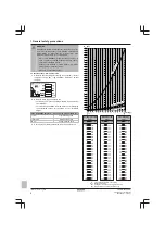 Preview for 4 page of Daikin FDXM35F3V1B Installer'S Reference Manual
