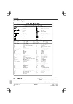 Preview for 18 page of Daikin FDXM35F3V1B Installer'S Reference Manual