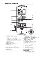 Предварительный просмотр 7 страницы Daikin FDXS25E7VMB Operation Manual