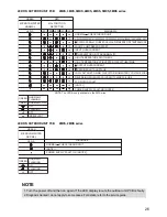 Preview for 27 page of Daikin FDXS25E7VMB Operation Manual