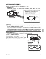 Предварительный просмотр 25 страницы Daikin FDXS25F2VEB Installation Manual