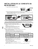 Предварительный просмотр 34 страницы Daikin FDXS25F2VEB Installation Manual