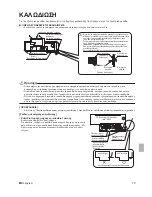 Preview for 85 page of Daikin FDXS25F2VEB Installation Manual