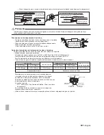 Preview for 94 page of Daikin FDXS25F2VEB Installation Manual