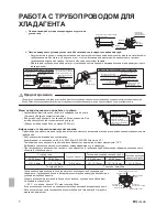 Preview for 106 page of Daikin FDXS25F2VEB Installation Manual