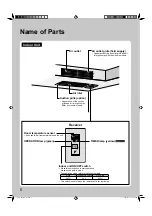 Preview for 6 page of Daikin FDXS25LVMA Operation Manual