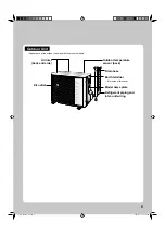 Предварительный просмотр 7 страницы Daikin FDXS25LVMA Operation Manual