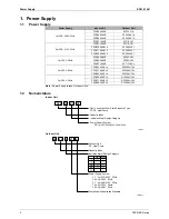 Предварительный просмотр 3 страницы Daikin FDYB-KA Series Engineering Data