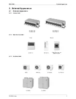 Предварительный просмотр 4 страницы Daikin FDYB-KA Series Engineering Data