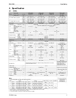 Предварительный просмотр 6 страницы Daikin FDYB-KA Series Engineering Data