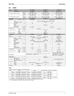 Preview for 8 page of Daikin FDYB-KA Series Engineering Data