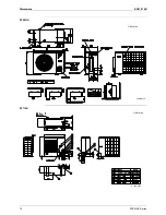 Предварительный просмотр 15 страницы Daikin FDYB-KA Series Engineering Data