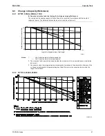 Предварительный просмотр 42 страницы Daikin FDYB-KA Series Engineering Data