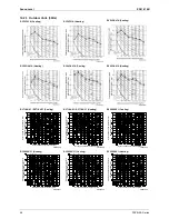 Preview for 47 page of Daikin FDYB-KA Series Engineering Data