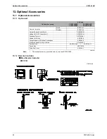 Preview for 53 page of Daikin FDYB-KA Series Engineering Data