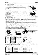 Предварительный просмотр 58 страницы Daikin FDYB-KA Series Engineering Data