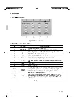 Предварительный просмотр 10 страницы Daikin FDYM-PV1 Operating And Installation Instruction Manual