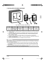 Preview for 11 page of Daikin FDYM-PV1 Operating And Installation Instruction Manual